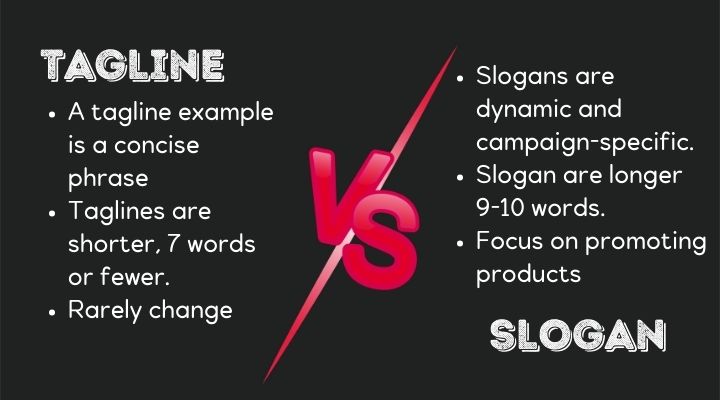 Slogan vs. Tagline - What's the difference